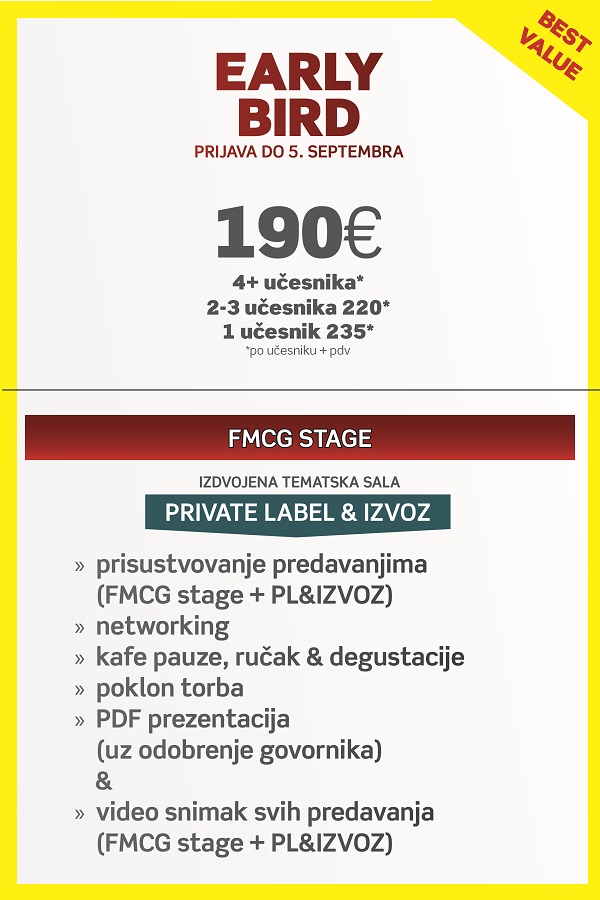 Price